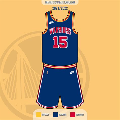 nba jerseys database